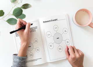 Harmonious Self-Care Journal (INSTANT DOWNLOAD)